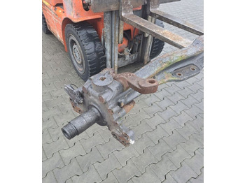 Punte şi piese pentru Camion nou Volvo BELKA OŚ PRZEDNIA ZWROTNICE VOLVO FH FM 12 13: Foto 4