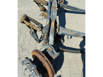 Punte şi piese RENAULT Premium
