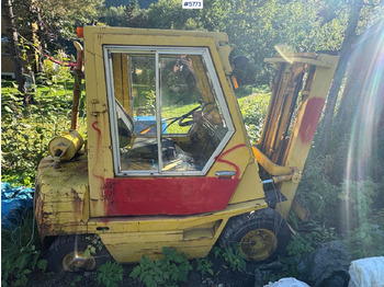 Motostivuitor TOYOTA FD 25