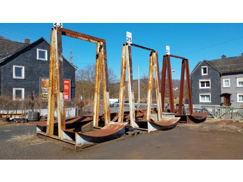 Echipament industrial