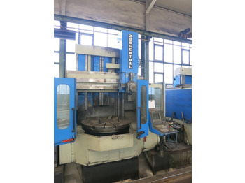 Utilaj prelucrare metal