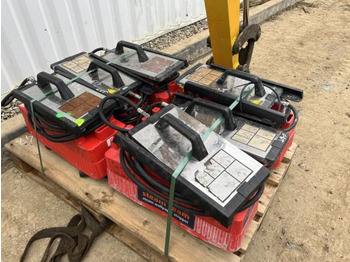 Unealtă/ Echipament