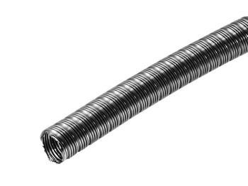 Încălzire/ Ventilație