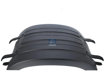 Caroserie și exterior RENAULT