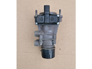 Piese frână MAN TGS