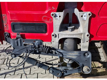 Suspensie SCANIA P