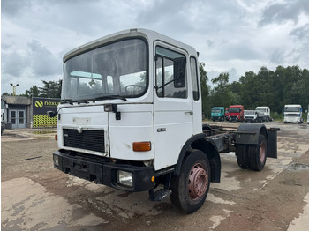 Cap tractor MAN