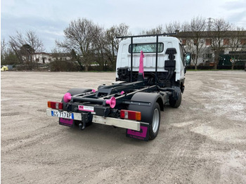 Leasing de MITSUBISHI CANTER 3.0 SCARRABILE MITSUBISHI CANTER 3.0 SCARRABILE: Foto 5 Leasing de MITSUBISHI CANTER 3.0 SCARRABILE MITSUBISHI CANTER 3.0 SCARRABILE: Foto 5