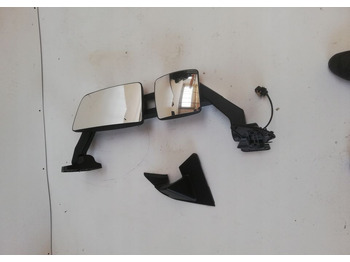 Oglinda retrovizoare VOLVO FH