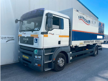 Camion furgon MAN TGA 18.350