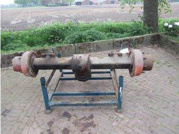 Punte şi piese ATLAS