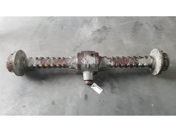 Punte şi piese ATLAS