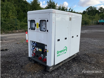 Generator electric