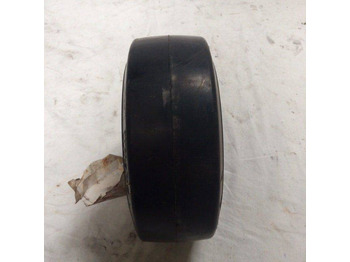 Anvelope și jante LINDE