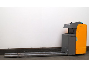 Transpalet manual JUNGHEINRICH