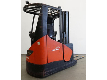 Stivuitor cu catarg retractabil LINDE R