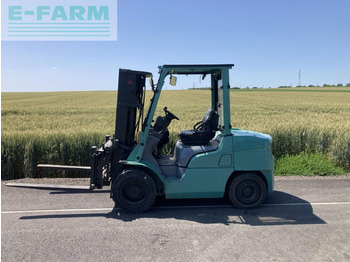 Motostivuitor MITSUBISHI