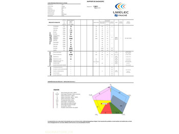 Unealtă/ Echipament Transformateur électrique huile minérale 1000 kVA SNT: Foto 4 Unealtă/ Echipament Transformateur électrique huile minérale 1000 kVA SNT: Foto 4