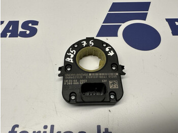 : fotografie din antet