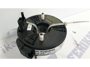 : fotografie din antet