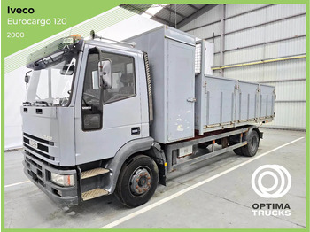 Camion basculantă IVECO EuroCargo 120E