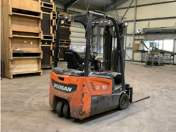 Motostivuitor 2020 DOOSAN B15T-7 FORKLIFT: Foto 4 Motostivuitor 2020 DOOSAN B15T-7 FORKLIFT: Foto 4