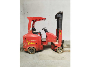 : fotografie din antet