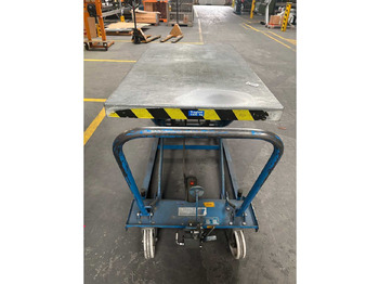 Autopropulsată platformă