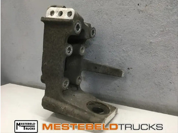 : fotografie din antet