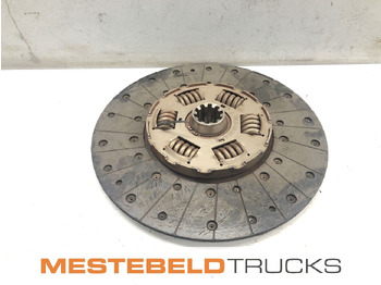 Ambreiaj și piese DAF XF 95