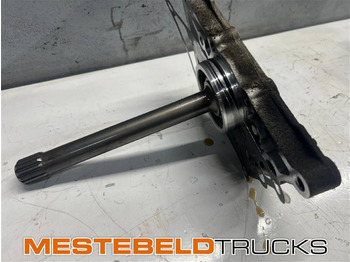 Cutie de viteze IVECO