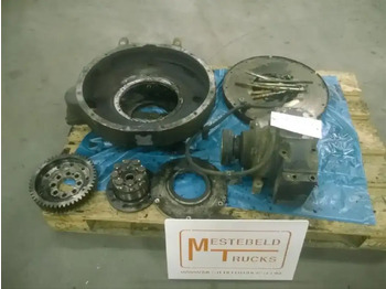 Motor şi piese MAN