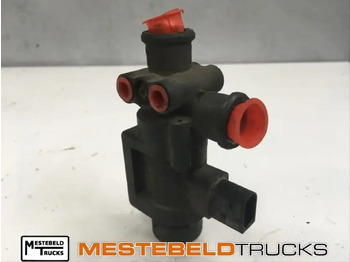 Piese frână MERCEDES-BENZ