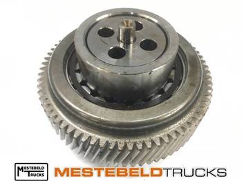 Motor şi piese SCANIA