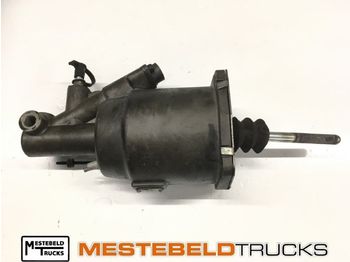 Ambreiaj și piese SCANIA