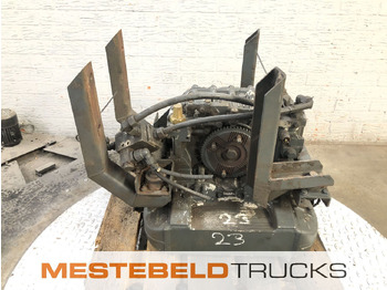 Cutie de viteze și piese VOITH