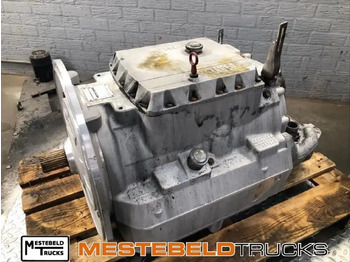 Cutie de viteze și piese VOITH