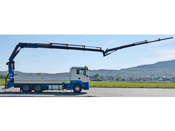 Camion cu macara MAN TGS 26.480 * PK 27002 + JIB PJ060 + FUNK / 6x4 MAN TGS 26.480 * PK 27002 + JIB PJ060 + FUNK / 6x4: Foto 5