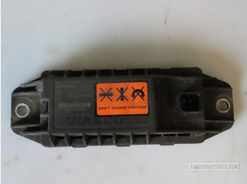 : fotografie din antet