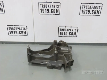 Caroserie și exterior VOLVO FM