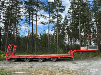 Semiremorcă transport auto