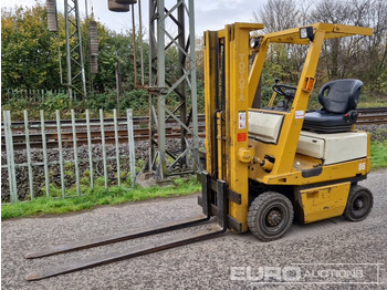 Motostivuitor TOYOTA