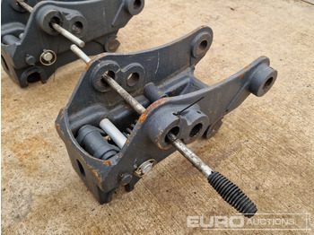 Cuplare rapidă MILLER