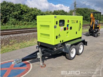 Generator electric COMPAL