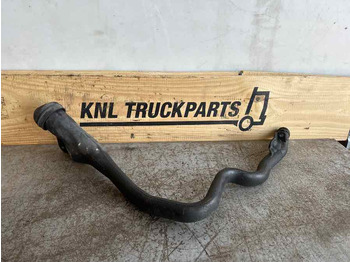 Motor şi piese SCANIA