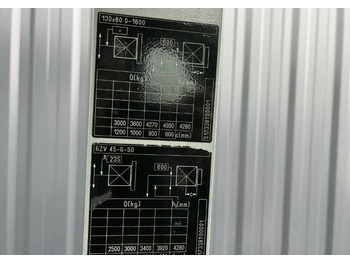 Stivuitor GPL Still RX70-50T/600: Foto 5 Stivuitor GPL Still RX70-50T/600: Foto 5
