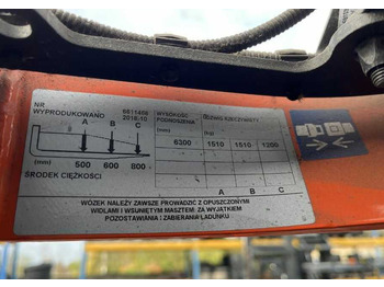 Stivuitor cu catarg retractabil Toyota RRE160H: Foto 5 Stivuitor cu catarg retractabil Toyota RRE160H: Foto 5