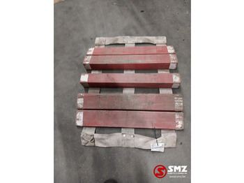 Utilaje constructii