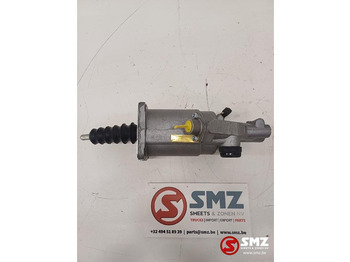 Ambreiaj și piese DAF