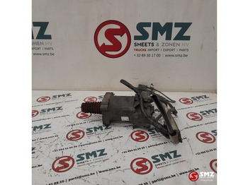 Ambreiaj și piese DAF